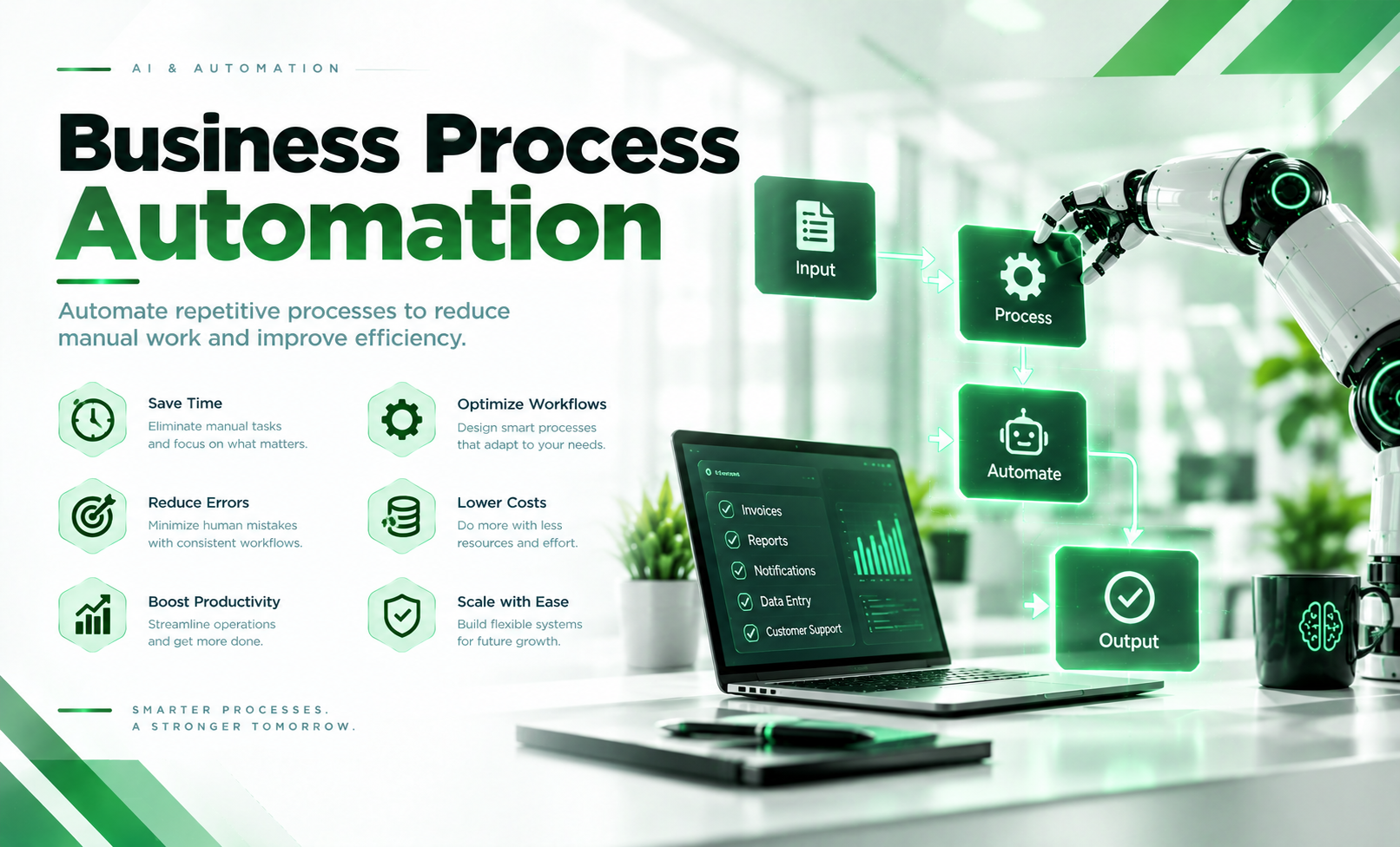 AI-Powered Business Process Automation