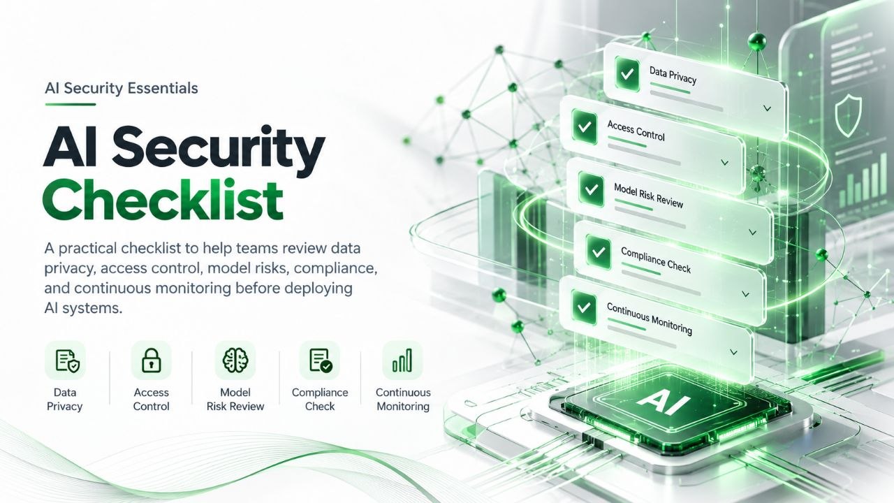 Secure AI Integration and Audit Checklist