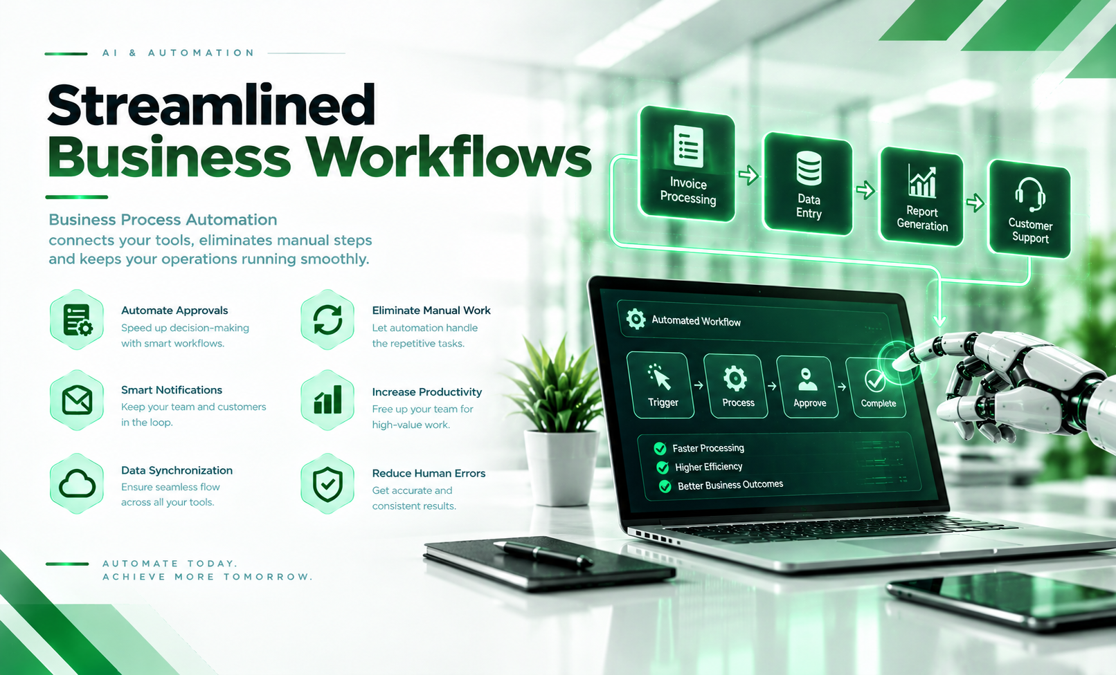 Streamlined Business Workflows and Process Optimization